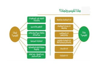 uhl uhl عام عام.pptx