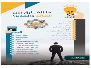 uhl uhl عام عام.pptx