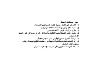 ‫الوحدة‬ ‫ومسؤليات‬ ‫مهام‬
:
1
.
‫للجامعة‬ ‫االستراتيجية‬ ‫الخطة‬ ‫وتجهيز‬ ‫إعداد‬ ‫على‬ ‫اإلشراف‬
.
2
.
‫االستراتيجية‬ ‫الخطة‬ ‫وتحديث‬ ‫وتقييم‬ ‫تنفيذ‬ ‫متابعة‬
.
3
.
‫المؤسسي‬ ‫األداء‬ ‫لقياس‬ ‫مؤشرات‬ ‫تطوير‬
.
4
.
‫ض‬ ‫في‬ ً‫ا‬‫دوري‬ ‫والدوائر‬ ‫والعمادات‬ ‫للكليات‬ ‫السنوية‬ ‫الخطط‬ ‫وتقييم‬ ‫متابعة‬
‫الخطة‬ ‫وء‬
‫االستراتيجية‬
.
5
.
‫الفعلية‬ ‫اإلنجاز‬ ‫نسب‬ ‫وقياس‬ ‫السنوية‬ ‫التقارير‬ ‫مراجعة‬
.
6
.
‫الكليات‬ ‫رفد‬
/
‫وق‬ ‫السنوية‬ ‫التقييم‬ ‫عمليات‬ ‫حول‬ ‫الراجعة‬ ‫بالتغذية‬ ‫العمادات‬
‫ياس‬
‫الحاصل‬ ‫التقدم‬ ‫مستوى‬
7
.
‫السنوية‬ ‫التقييم‬ ‫نتائج‬ ‫ضوء‬ ‫في‬ ‫التطويرية‬ ‫الدراسات‬ ‫إعداد‬
.
 