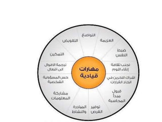 uhl uhl عام عام.pptx