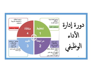 uhl uhl عام عام.pptx