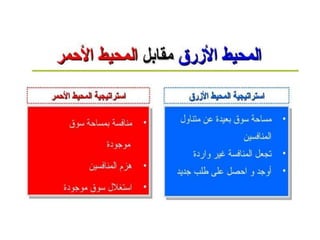 uhl uhl عام عام.pptx