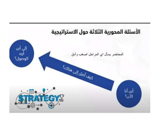 ‫وأدق‬ ‫اصغب‬ ‫المراحل‬ ‫اي‬ ‫يسأل‬ ‫المحاضر‬
 