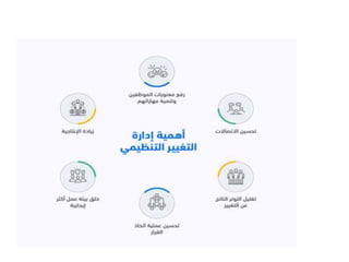 uhl uhl عام عام.pptx