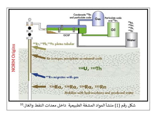 uhl uhl عام عام.pptx