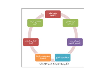 uhl uhl عام عام.pptx