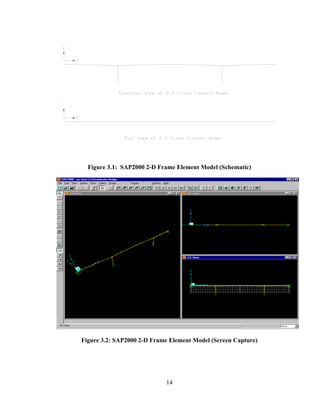 Figure 3.1: SAP2000 2-D Frame Element Model (Schematic)




Figure 3.2: SAP2000 2-D Frame Element Model (Screen Capture)




                            14
 