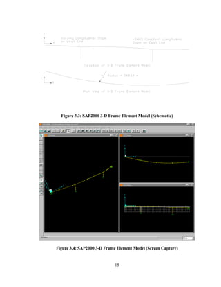 Figure 3.3: SAP2000 3-D Frame Element Model (Schematic)




Figure 3.4: SAP2000 3-D Frame Element Model (Screen Capture)


                            15
 