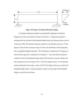 10 Degrees
                                      10 m



1m

                                                                                 Temp
                                                                                 Gradient


                   Figure 4.8: Square Test Beam-Thermal Loading

       A 10-degree temperature gradient was produced by applying two different

temperatures at the top and bottom surfaces of the beam. A temperature gradient is

anticipated for the top slab of the Kealakaha bridge during solar heating similar to the H-

3 study (Ao 1999). The thermal expansion coefficient was arbitrarily chosen as 10-5 per

degrees Celsius for this test beam. Figure 4.9 shows the distribution of the temperature

that was applied throughout the beam. The red indicates a temperature of 10 degrees C,

while the blue represents a temperature of 0 degrees C. The actual thermal expansion

coefficient used in the Kealakaha bridge model will be based on concrete cylinder tests

and is expected to be in the range of 10 to 11X10-5 per degree Celsius. For the thermal

analysis performed in this study, a value of 11X10-5 per degree Celsius was used for the

Kealakaha bridge model. Concrete properties similar to the top slab of the Kealakaha

bridge was used for the test beam.




                                             35
 