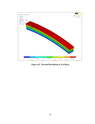 1
    NODAL SOLUTION
                                                                                    FEB 19 2003
    STEP=1                                                                             11:33:04
    SUB =1
    TIME=1
    BFETEMP (AVG)
    RSYS=0
    DMX =.001304
    SMX =10              Y
                                    MX
                     Z       X




                                                                           MN




          0                      2.222           4.444           6.667           8.889
                     1.111               3.333           5.556           7.778           10


                         Figure 4.9: Thermal Distribution in Test Beam




                                                    36
 