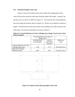 5.2.2   Distributed Single Truck Load

         Figure 5.4 shows the viaduct section with a single truck loading placed at the

 center of the section and at the center span along the length of the bridge. Isometric, top

 and side views are shown in ANSYS in Figure 5.5. The results for the vertical deflection

 due to the single truck load are shown in Figure 5.6. Wheels were modeled to conform to

 Figure 5.1 but dimensions of the truck wheels vary according to the node locations in the

 solid model. The results for deflections are shown in table 5.2

  Table 5.2: Vertical Deflection at Center of Bridge due to Single Truck Load, Actual
  Wheels Modeled
                                   Vertical Deflection at Center of
                                             Bridge (mm)
                                  SAP2000 Each            ANSYS           Difference
                                   Axle Modeled         Each Wheel          (mm)
                                                          Modeled
Vertical Deflection at Center
of Bridge Span (mm)                    -5.69               -5.73       0.04 mm (0.6%)
Maximum End Span
Deflection (mm)                         0.98                0.97       0.2 mm (3.2%)




                 Figure 5.4 Viaduct Section Showing Single Truck Load

                                             48
 