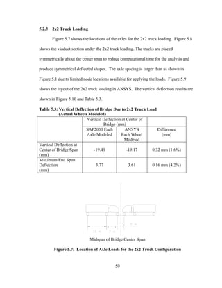 5.2.3   2x2 Truck Loading

        Figure 5.7 shows the locations of the axles for the 2x2 truck loading. Figure 5.8

shows the viaduct section under the 2x2 truck loading. The trucks are placed

symmetrically about the center span to reduce computational time for the analysis and

produce symmetrical deflected shapes. The axle spacing is larger than as shown in

Figure 5.1 due to limited node locations available for applying the loads. Figure 5.9

shows the layout of the 2x2 truck loading in ANSYS. The vertical deflection results are

shown in Figure 5.10 and Table 5.3.

Table 5.3: Vertical Deflection of Bridge Due to 2x2 Truck Load
           (Actual Wheels Modeled)
                          Vertical Deflection at Center of
                                    Bridge (mm)
                          SAP2000 Each          ANSYS          Difference
                          Axle Modeled        Each Wheel         (mm)
                                               Modeled
Vertical Deflection at
Center of Bridge Span         -19.49             -19.17     0.32 mm (1.6%)
(mm)
Maximum End Span
Deflection                     3.77               3.61      0.16 mm (4.2%)
(mm)




                             Midspan of Bridge Center Span

         Figure 5.7: Location of Axle Loads for the 2x2 Truck Configuration


                                            50
 