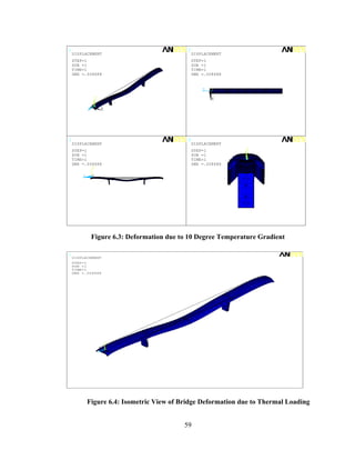 1                                             2
    DISPLACEMENT                                  DISPLACEMENT
    STEP=1                                        STEP=1
    SUB =1                                        SUB =1
    TIME=1                                        TIME=1
    DMX =.008688                                  DMX =.008688


                                                      Z   Y
                Y                                         X

            Z       X




3                                             4
    DISPLACEMENT                                  DISPLACEMENT
    STEP=1                                        STEP=1         Y
    SUB =1                                        SUB =1
    TIME=1                                        TIME=1         Z   X
    DMX =.008688                                  DMX =.008688
                Y
        Z       X




                Figure 6.3: Deformation due to 10 Degree Temperature Gradient

1
    DISPLACEMENT
    STEP=1
    SUB =1
    TIME=1
    DMX =.008688




                        Y

                    Z       X




            Figure 6.4: Isometric View of Bridge Deformation due to Thermal Loading


                                             59
 
