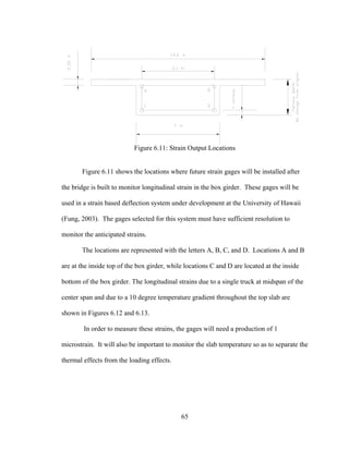 Figure 6.11: Strain Output Locations


       Figure 6.11 shows the locations where future strain gages will be installed after

the bridge is built to monitor longitudinal strain in the box girder. These gages will be

used in a strain based deflection system under development at the University of Hawaii

(Fung, 2003). The gages selected for this system must have sufficient resolution to

monitor the anticipated strains.

       The locations are represented with the letters A, B, C, and D. Locations A and B

are at the inside top of the box girder, while locations C and D are located at the inside

bottom of the box girder. The longitudinal strains due to a single truck at midspan of the

center span and due to a 10 degree temperature gradient throughout the top slab are

shown in Figures 6.12 and 6.13.

        In order to measure these strains, the gages will need a production of 1

microstrain. It will also be important to monitor the slab temperature so as to separate the

thermal effects from the loading effects.




                                             65
 