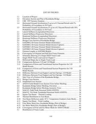 LIST OF FIGURES

1.1   Location of Project………………………………………………………… 1
1.2   Elevation, Section and Plan of Kealakaha Bridge ..….……………………. 2
1.3   UBC 1997 Seismic Zonation ..…………………….….…………………… 3
1.4   Horizontal Ground Acceleration (% g) at a 0.2 Second Period with 2%
      Probability of Exceedance in 50 Years……………….……………………. 4
1.5   Horizontal Ground Accelerations (% g) at a 0.2 Second Period with 10%
      Probability of Exceedance in 50 Years……………………………………. 5
2.1   Lateral Stiffness (Longitudinal Direction)……………………..………….. 9
2.2   Lateral Stiffness (Transverse Direction)………………………..…………. 9
2.3   Rotational Stiffness (Longitudinal Direction)…………………..…………. 10
2.4   Rotational Stiffness (Transverse Direction)……………………..………….10
2.5   Design Cross Section of Kealakaha Bridge…………………….………….. 12
3.1   SAP2000 2-D Frame Element Model (Schematic)………………………… 14
3.2   SAP2000 2-D Frame Element Model (Screen Capture)..………………….. 14
3.3   SAP2000 3-D Frame Element Model (Schematic)………………………… 15
3.4   SAP2000 3-D Frame Element Model (Screen Capture).………………….. 15
3.5   Element Lengths in SAP2000 Models……………………………..….…… 17
3.6   Convergence of Original and Half Size Finite Elements………….…….…. 18
3.7   Schematic Drawing of a Single HS20 Truck Load ………………..……… 19
3.8   Single HS20 Truck Load used in Chapter 3 ………………………..……... 19
3.9   Deformed Shape due to Single Truck Load ..……………………………… 20
3.10 Comparisons Between 2-D and 3-D Model .…………………………….... 21
3.11 Comparison of Gross and Transformed Section Properties for 2-D
      Model Results ..……………………………………………………………. 22
3.12 Comparison of Gross and Transformed Section Properties for 3-D
      Model Results …..…………………………………………………………. 22
3.13 Difference Between Fixed Support and Soil Springs: 2-D Model …..…… 23
3.14 Difference Between Fixed Support and Soil Springs: 3-D Model …...…… 24
4.1   Side View of a Portion of the Kealakaha Bridge……………………….…. 28
4.2.1 Design Cross Section………………………………………………….…… 30
4.2.2 Simplified Cross Section……………………………………………….….. 30
4.3   ANSYS Solid Model Cross Section View before Meshing…………….…. 31
4.4   Kealakaha Bridge before Meshing, Elevation ……………………………. 32
4.5   Kealakaha Bridge before Meshing, Isometric View………………………. 32
4.6   Solid 45, Eight Node Structural Solid (ANSYS) ….……………………… 34
4.7   Solid 92, Ten Node Tetrahedral Structural Solid (ANSYS) ..…………….. 34
4.8   Square Test Beam – Thermal Loading ……………………………………. 35
4.9   Thermal Distribution in Test Beam……………………………………….. 36
4.10 Test Beam Deflection under 10° C Temperature Gradient (Auto Mesh) … 38
4.11 Square Test Beam – Point Loading .………………………………………. 39
4.12 Four Meter Mesh Size, Kealakaha Bridge (Part of Bridge)……………….. 43
4.13 Six Meter Mesh Size, Kealakaha Bridge (Part of Bridge)…………………. 43
4.14 Convergence of Four and Six Meter Mesh for ANSYS Model …………… 44
5.1   Distribution of Truck Loads…………………………………….…………. 45


                                      viii
 