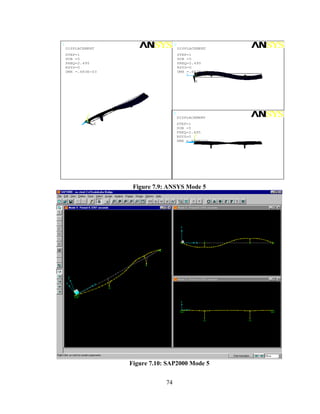 1                                      2
    DISPLACEMENT                           DISPLACEMENT
    STEP=1                                 STEP=1
    SUB =5                                 SUB =5
    FREQ=2.495                             FREQ=2.495
    RSYS=0                                 RSYS=0
    DMX =.683E-03                          DMX =.683E-03
                                              Z   Y
                                                  X




              Y                        3
                                           DISPLACEMENT
          Z       X                        STEP=1
                                           SUB =5
                                           FREQ=2.495
                                           RSYS=0 Y
                                           DMX Z
                                               =.683E-03
                                                  X




                       Figure 7.9: ANSYS Mode 5




                      Figure 7.10: SAP2000 Mode 5


                                  74
 