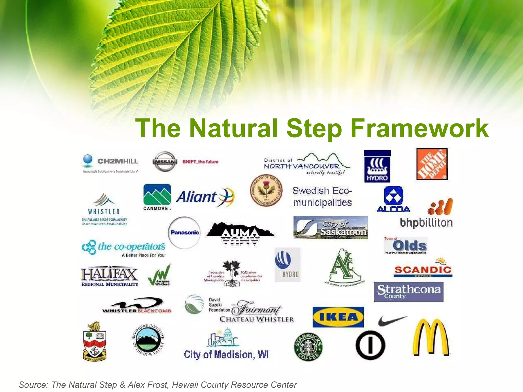 The Natural Step Framework Source: The Natural Step & Alex Frost, Hawaii County Resource Center 