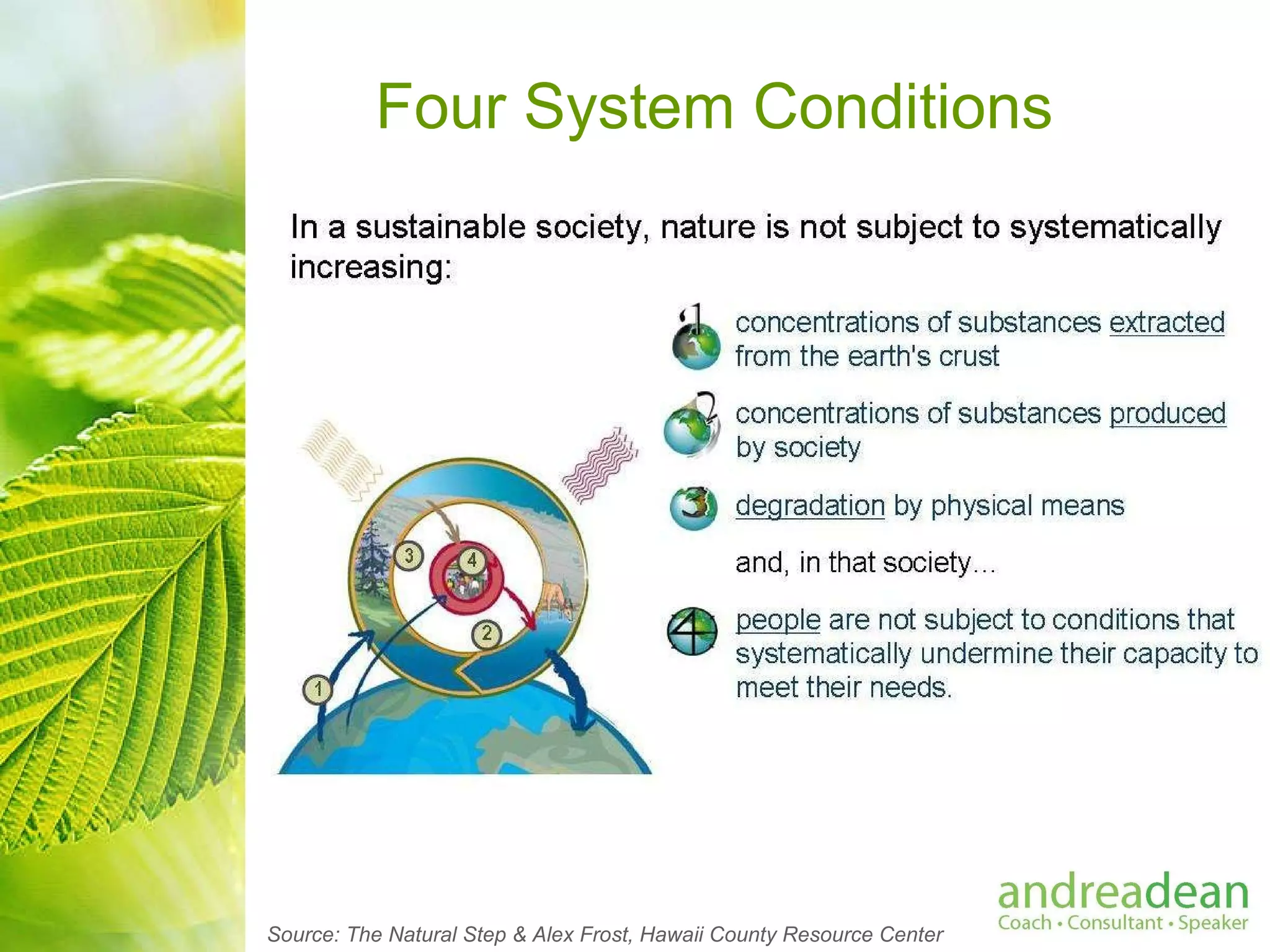 Four System Conditions Source: The Natural Step & Alex Frost, Hawaii County Resource Center 