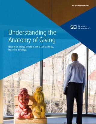 Understanding the
Anatomy of Giving
Research shows giving is not a tax strategy,
but a life strategy.
seic.com/privatewealth
 