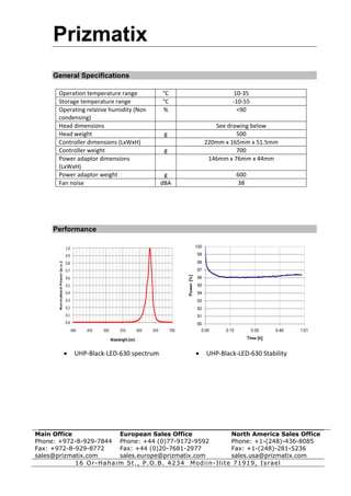 Prizmatix
     General Specifications

      Operation temperature range                                                      °C                       10‐35 
      Storage temperature range                                                        °C                      ‐10‐55 
      Operating relative humidity (Non                                                 %                         <90 
      condensing)  
      Head dimensions                                                                                     See drawing below 
      Head weight                                                                       g                        500 
      Controller dimensions (LxWxH)                                                                    220mm x 165mm x 51.5mm 
      Controller weight                                                                 g                        700 
      Power adaptor dimensions                                                                          146mm x 76mm x 44mm 
      (LxWxH) 
      Power adaptor weight                                                              g                        600 
      Fan noise                                                                        dBA                        38 




     Performance

                                 1.0
                                 0.9
                                 0.8
       Normalized Power [a.u.]




                                 0.7
                                 0.6
                                 0.5
                                 0.4
                                 0.3
                                 0.2
                                 0.1
                                 0.0
                                       400   450   500        550          600   650         700
                                                         Wavelength (nm)


                                 •       UHP‐Black‐LED‐630 spectrum                                •   UHP‐Black‐LED‐630 Stability




Main Office             European Sales Office            North America Sales Office
Phone: +972-8-929-7844 Phone: +44 (0)77-9172-9592        Phone: +1-(248)-436-8085
Fax: +972-8-929-8772    Fax: +44 (0)20-7681-2977         Fax: +1-(248)-281-5236
sales@prizmatix.com     sales.europe@prizmatix.com       sales.usa@prizmatix.com
            16 Or-Hah aim St ., P.O.B. 423 4 Modiin-Ilite 71919, Israel
 