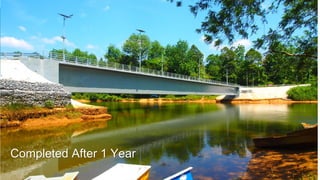 Completed After 1 Year
 