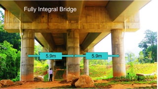 Fully Integral Bridge
5.9m
5.9m
 