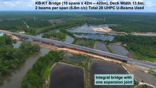 KB-KT Bridge (10 spans x 42m – 420m), Deck Width 13.6m;
2 beams per span (6.8m c/c) Total 20 UHPC U-Beams Used
Integral bridge with
one expansion joint
 