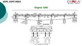 Original GAD
SDPL UHPC INDIA
 
