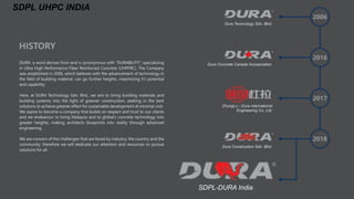 DURA Group of Companies
SDPL-DURA India
SDPL UHPC INDIA
 