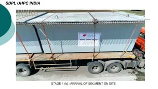 Latur Bridge in Photographs
STAGE 1 (b) : ARRIVAL OF SEGMENT ON SITE
SDPL UHPC INDIA
 