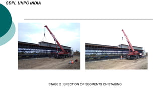 STAGE 2 : ERECTION OF SEGMENTS ON STAGING
SDPL UHPC INDIA
 