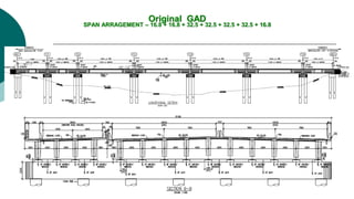 Original GAD
SPAN ARRAGEMENT – 16.8 + 16.8 + 32.5 + 32.5 + 32.5 + 32.5 + 16.8
 