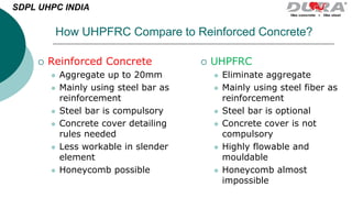 How UHPFRC Compare to Reinforced Concrete?
 UHPFRC
⚫ Eliminate aggregate
⚫ Mainly using steel fiber as
reinforcement
⚫ Steel bar is optional
⚫ Concrete cover is not
compulsory
⚫ Highly flowable and
mouldable
⚫ Honeycomb almost
impossible
 Reinforced Concrete
⚫ Aggregate up to 20mm
⚫ Mainly using steel bar as
reinforcement
⚫ Steel bar is compulsory
⚫ Concrete cover detailing
rules needed
⚫ Less workable in slender
element
⚫ Honeycomb possible
SDPL UHPC INDIA
 
