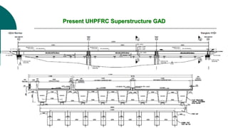 Present UHPFRC Superstructure GAD
 