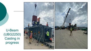 U-Beam
(UBG2250)
Casting in
progress
 
