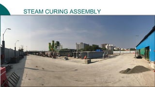 STEAM CURING ASSEMBLY
 
