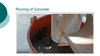 Pouring of Concrete
 