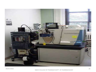 ultra high performance liquid chromatography | PPTX