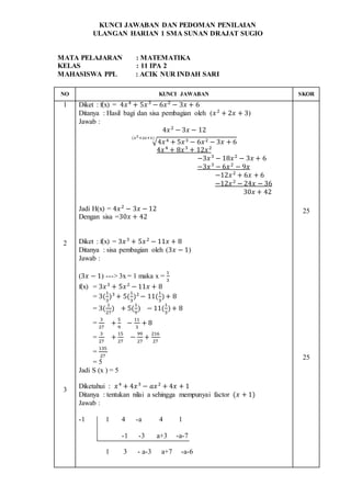 KUNCI JAWABAN DAN PEDOMAN PENILAIAN
ULANGAN HARIAN 1 SMA SUNAN DRAJAT SUGIO
MATA PELAJARAN : MATEMATIKA
KELAS : 11 IPA 2
MAHASISWA PPL : ACIK NUR INDAH SARI
NO KUNCI JAWABAN SKOR
1
2
3
Diket : f(x) = 4𝑥4
+ 5𝑥3
− 6𝑥2
− 3𝑥 + 6
Ditanya : Hasil bagi dan sisa pembagian oleh (𝑥2
+ 2𝑥 + 3)
Jawab :
4𝑥2
− 3𝑥 − 12
√4𝑥4 + 5𝑥3 − 6𝑥2 − 3𝑥 + 6
(𝑥2+2𝑥+3)
4𝑥4
+ 8𝑥3
+ 12𝑥2
−3𝑥3
− 18𝑥2
− 3𝑥 + 6
−3𝑥3
− 6𝑥2
− 9𝑥
−12𝑥2
+ 6𝑥 + 6
−12𝑥2
− 24𝑥 − 36
30𝑥 + 42
Jadi H(x) = 4𝑥2
− 3𝑥 − 12
Dengan sisa =30𝑥 + 42
Diket : f(x) = 3𝑥3
+ 5𝑥2
− 11𝑥 + 8
Ditanya : sisa pembagian oleh (3𝑥 − 1)
Jawab :
(3𝑥 − 1) ---> 3x = 1 maka x =
1
3
f(x) = 3𝑥3
+ 5𝑥2
− 11𝑥 + 8
= 3(
1
3
)3
+ 5(
1
3
)2
− 11(
1
3
)+ 8
= 3(
1
27
) + 5(
1
9
) − 11(
1
3
)+ 8
=
3
27
+
5
9
−
11
3
+ 8
=
3
27
+
15
27
−
99
27
+
216
27
=
135
27
= 5
Jadi S (x ) = 5
Diketahui : 𝑥4
+ 4𝑥3
− 𝑎𝑥2
+ 4𝑥 + 1
Ditanya : tentukan nilai a sehingga mempunyai factor (𝑥 + 1)
Jawab :
-1 1 4 -a 4 1
-1 1 -1 -3 a+3 -a-7
-1 1 3 - a-3 a+7 -a-6
25
25
 
