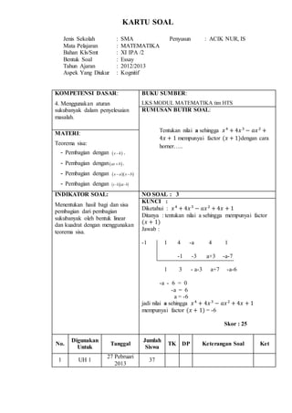 KARTU SOAL
Jenis Sekolah : SMA Penyusun : ACIK NUR, IS
Mata Pelajaran : MATEMATIKA
Bahan Kls/Smt : XI IPA /2
Bentuk Soal : Essay
Tahun Ajaran : 2012/2013
Aspek Yang Diukur : Kognitif
KOMPETENSI DASAR:
4. Menggunakan aturan
sukubanyak dalam penyelesaian
masalah.
BUKU SUMBER:
LKS MODUL MATEMATIKA tim HTS
RUMUSAN BUTIR SOAL:
Tentukan nilai a sehingga 𝑥4
+ 4𝑥3
− 𝑎𝑥2
+
4𝑥 + 1 mempunyai factor (𝑥 + 1)dengan cara
horner…..
MATERI:
Teorema sisa:
- Pembagian dengan  x k .
- Pembagian dengan ax b .
- Pembagian dengan   x a x b 
- Pembagian dengan   x k ax b 
INDIKATOR SOAL:
Menentukan hasil bagi dan sisa
pembagian dari pembagian
sukubanyak oleh bentuk linear
dan kuadrat dengan menggunakan
teorema sisa.
NO SOAL : 3
KUNCI :
Diketahui : 𝑥4
+ 4𝑥3
− 𝑎𝑥2
+ 4𝑥 + 1
Ditanya : tentukan nilai a sehingga mempunyai factor
(𝑥 + 1)
Jawab :
-1 1 4 -a 4 1
-1 1 -1 -3 a+3 -a-7
-1 1 3 - a-3 a+7 -a-6
-a - 6 = 0
-a = 6
a = -6
jadi nilai a sehingga 𝑥4
+ 4𝑥3
− 𝑎𝑥2
+ 4𝑥 + 1
mempunyai factor (𝑥 + 1) = -6
Skor : 25
No.
Digunakan
Untuk
Tanggal
Jumlah
Siswa
TK DP Keterangan Soal Ket
1 UH 1
27 Pebruari
2013
37
 