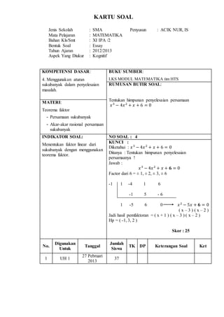 KARTU SOAL
Jenis Sekolah : SMA Penyusun : ACIK NUR, IS
Mata Pelajaran : MATEMATIKA
Bahan Kls/Smt : XI IPA /2
Bentuk Soal : Essay
Tahun Ajaran : 2012/2013
Aspek Yang Diukur : Kognitif
KOMPETENSI DASAR:
4. Menggunakan aturan
sukubanyak dalam penyelesaian
masalah.
BUKU SUMBER:
LKS MODUL MATEMATIKA tim HTS
RUMUSAN BUTIR SOAL:
Tentukan himpunan penyelesaian persamaan
𝑥3
− 4𝑥2
+ 𝑥 + 6 = 0
MATERI:
Teorema faktor
- Persamaan sukubanyak
- Akar-akar rasional persamaan
sukubanyak
INDIKATOR SOAL:
Menentukan faktor linear dari
sukubanyak dengan menggunakan
teorema faktor.
NO SOAL : 4
KUNCI :
Diketahui : 𝑥3
− 4𝑥2
+ 𝑥 + 6 = 0
Ditanya : Tentukan himpunan penyelesaian
persamaanya !
Jawab :
𝑥3
− 4𝑥2
+ 𝑥 + 𝟔 = 0
Factor dari 6 = ± 1, ± 2, ± 3, ± 6
-1 1 -4 1 6
- -1 5 - 6
-1 1 -5 6 0 𝑥2
− 5𝑥 + 𝟔 = 0
( x – 3 ) ( x – 2 )
Jadi hasil pemfaktoran = ( x + 1 ) ( x – 3 ) ( x – 2 )
Hp = ( -1, 3, 2 )
Skor : 25
No.
Digunakan
Untuk
Tanggal
Jumlah
Siswa
TK DP Keterangan Soal Ket
1 UH 1
27 Pebruari
2013
37
 