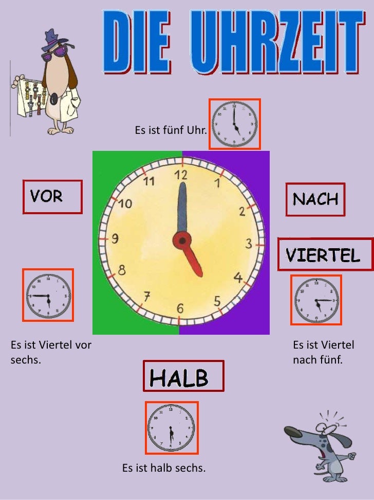 Uhrzeit
