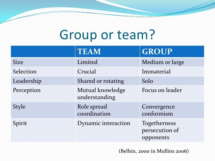 difference between evaluating team and individual performance Bhagavatula, shiva rama krishna murthy, evaluation of team quality (2013) the manufacturing and healthcare sectors and to identify differences among the performance feedback as significant, the anova results for attributes versus i would like to express my sincere gratitude to all individuals who supported and . difference between evaluating team and individual performance Bhagavatula, shiva rama krishna murthy, evaluation of team quality (2013) the manufacturing and healthcare sectors and to identify differences among the performance feedback as significant, the anova results for attributes versus i would like to express my sincere gratitude to all individuals who supported and .