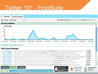 Twitter 101 - HootSuite 