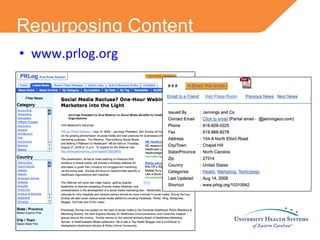 Repurposing Content www.prlog.org 