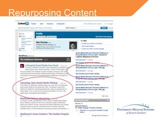 Repurposing Content 