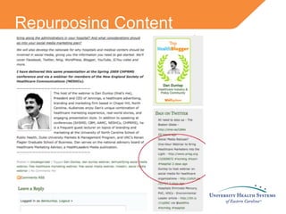 Repurposing Content 