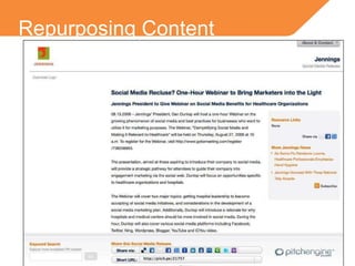 Repurposing Content 