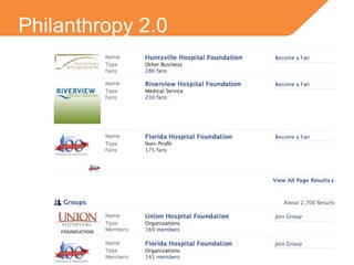 Philanthropy 2.0 