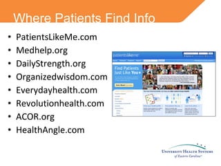 PatientsLikeMe.com Medhelp.org DailyStrength.org Organizedwisdom.com Everydayhealth.com Revolutionhealth.com ACOR.org HealthAngle.com Where Patients Find Info 